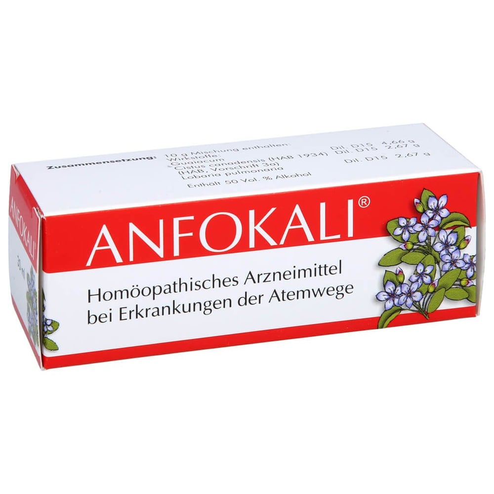 Anfokali
