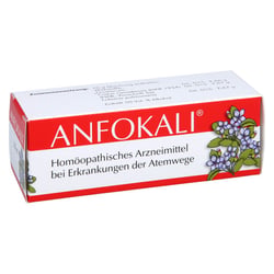Anfokali