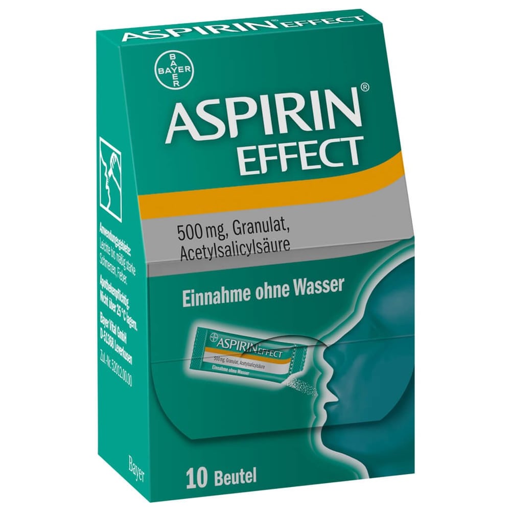 Aspirin Effect