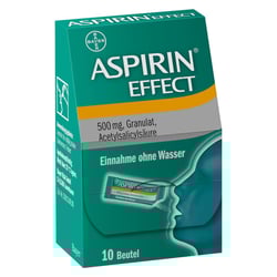 Aspirin Effect