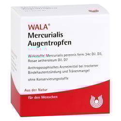Mercurialis Augentropfen