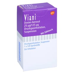 Viani 25 µg/125 µg