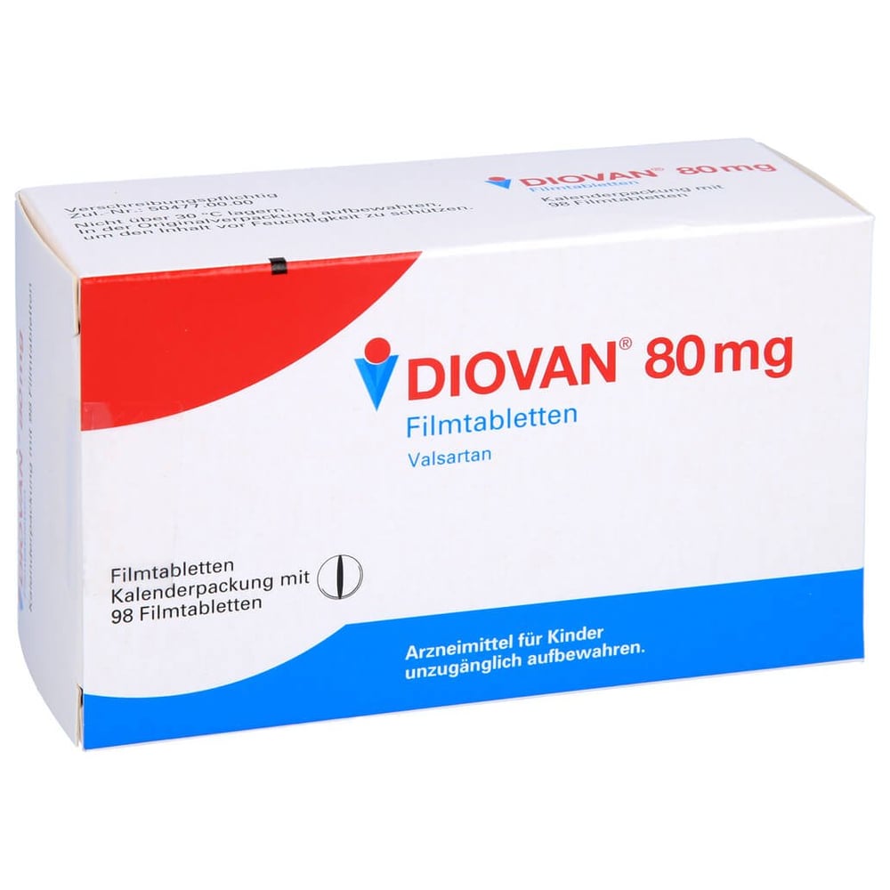 Diovan 80