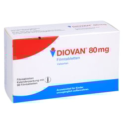 Diovan 80