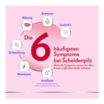 Canesten GYN 3-Tage-Therapie Produktbild 8