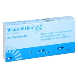 Visco Vision