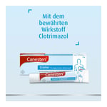 Canesten
