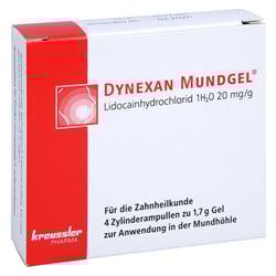 Dynexan Mundgel Zylinderampullen