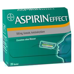 Aspirin Effect
