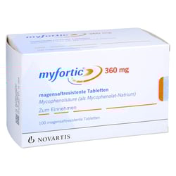 Myfortic 360 mg