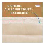 TENA Pants Discreet M bei Inkontinenz