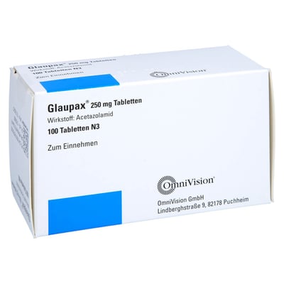 Glaupax 250 mg