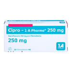 Cipro-1A Pharma 250 mg