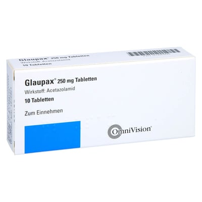 Glaupax 250 mg