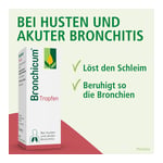 Bronchicum