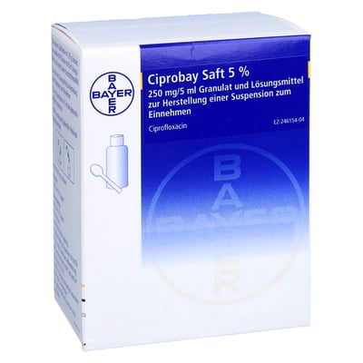 Ciprobay Saft 5 % Granulat und Lösungsmittel zur Herstellung einer Suspension