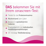 Cerascreen Histamin-Intoleranz Testkit