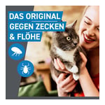 Frontline Spot On gegen Zecken und Flöhe bei Katzen Produktbild 3