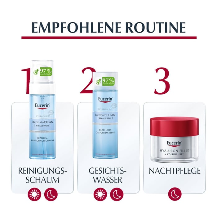 Eucerin Hyaluron-Filler + Volume-Lift Nachtpflege