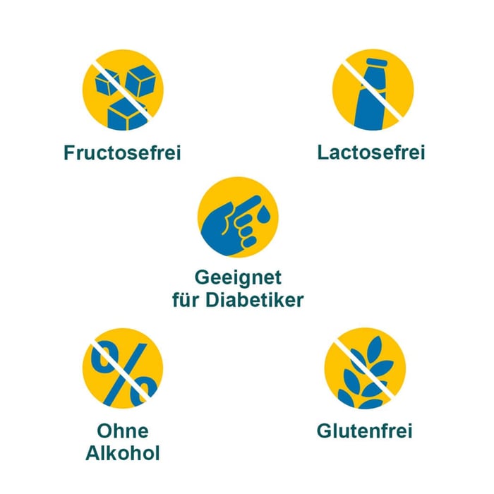 Cetebe Abwehr plus Vitamin C + Vitamin D3 + Zink Kapseln