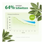 Sweatosan Produktbild 9