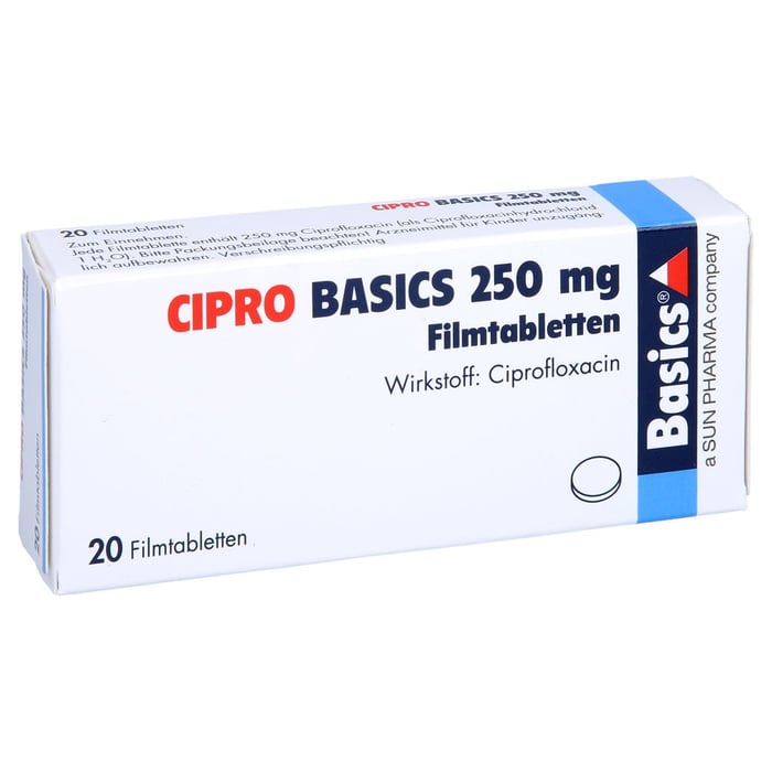 Cipro Basics 250mg