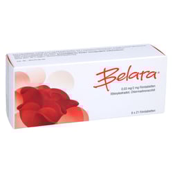 Belara 0,03 mg/2 mg