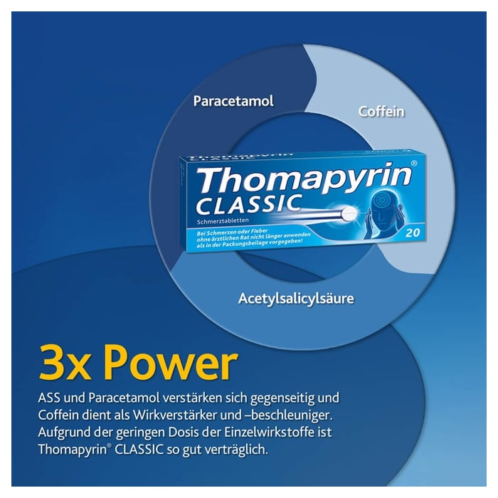 Thomapyrin CLASSIC Schmerztabletten