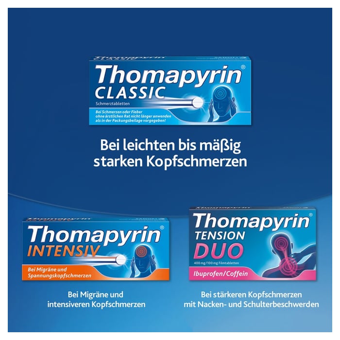 Thomapyrin CLASSIC Schmerztabletten