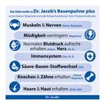 Dr. Jacob's Basenpulver plus Basen-Citrat-Mineralstoffe Produktbild 3
