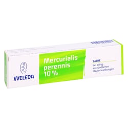 Mercurialis Perennis 10% Salbe