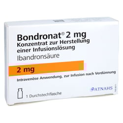 Bondronat 2 mg/2 ml
