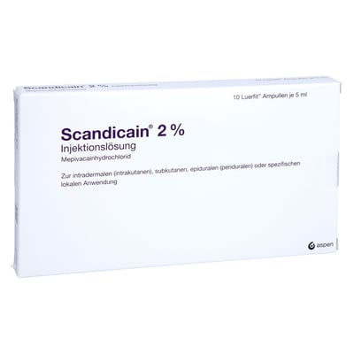 Scandicain 2% Luerfit