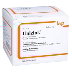 Unizink