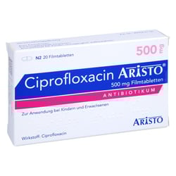 Ciprofloxacin Aristo 500 mg