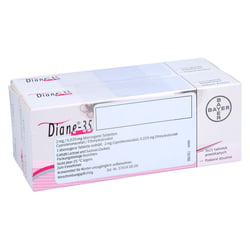 Diane-35