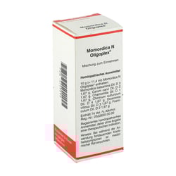 Momordica N Oligoplex