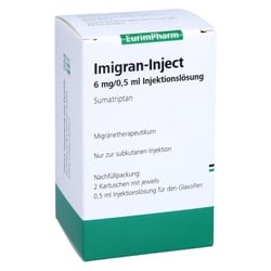 Imigran Inject Nachfuellpa