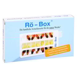 Roewo Box