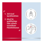 Canesten Extra