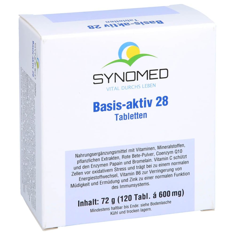 Basis-aktiv 28