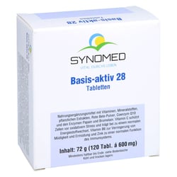 Basis-aktiv 28