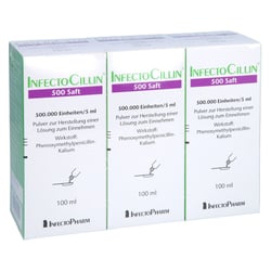 Infectocillin 500