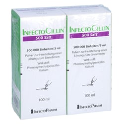Infectocillin 500