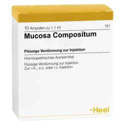 Mucosa compositum Ampullen