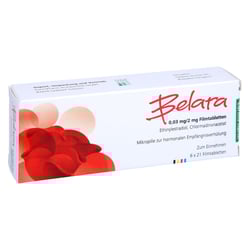 Belara 0,03 mg/2 mg