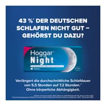 Hoggar Night