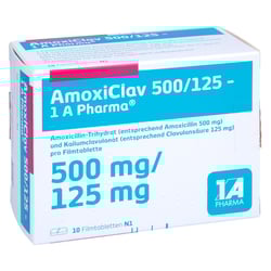 AmoxiClav 500/125-1A Pharma