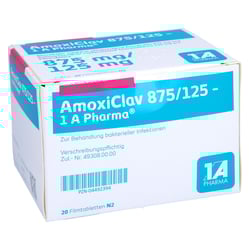 AmoxiClav 875/125-1A Pharma