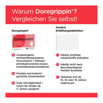 Doregrippin 500 mg/10 mg Produktbild 7